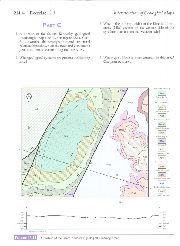 geological section map